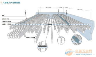 木纹色铝格栅与土工模袋 建筑与工程中的诚信之选