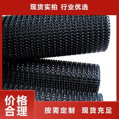 中齐建材临汾分公司PE膜土工网垫 性能特点与应用优势